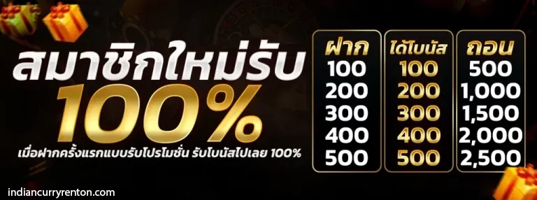 paizabet เข้าสู่ระบบ